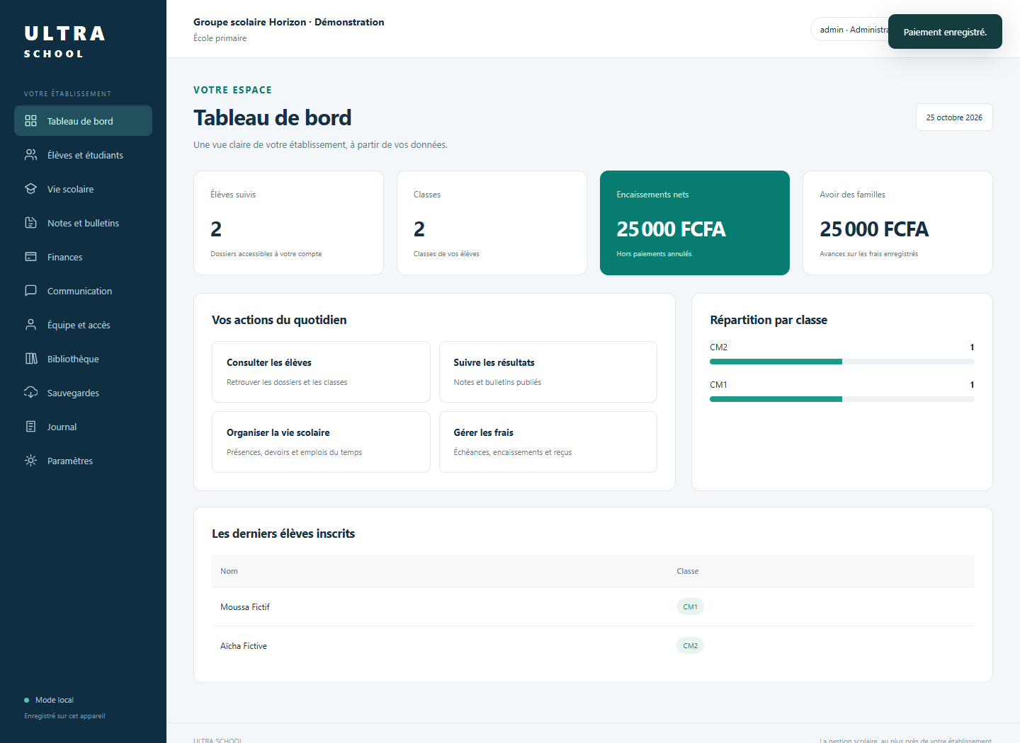 Effectifs et finances dans la version locale de test